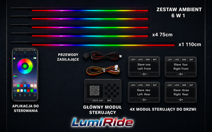 Zestaw Ambient LED LumiRide - Professional